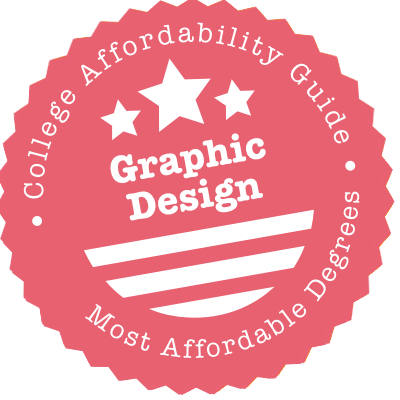 Most Affordable Degrees: Graphic Design